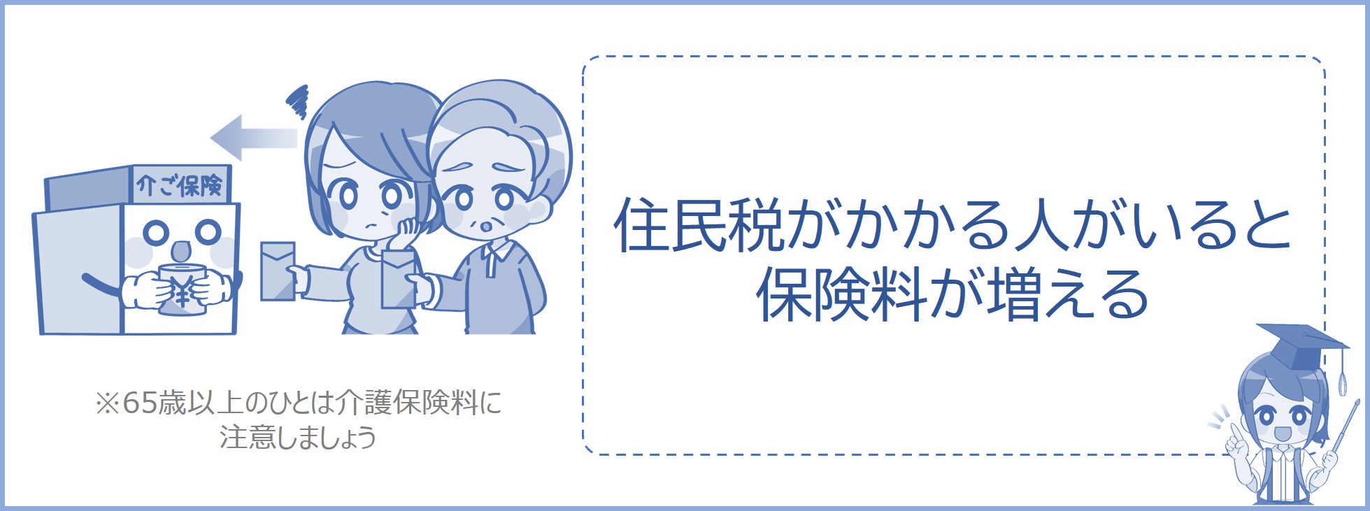 住民税非課税世帯じゃなくなると、介護保険料が上がる