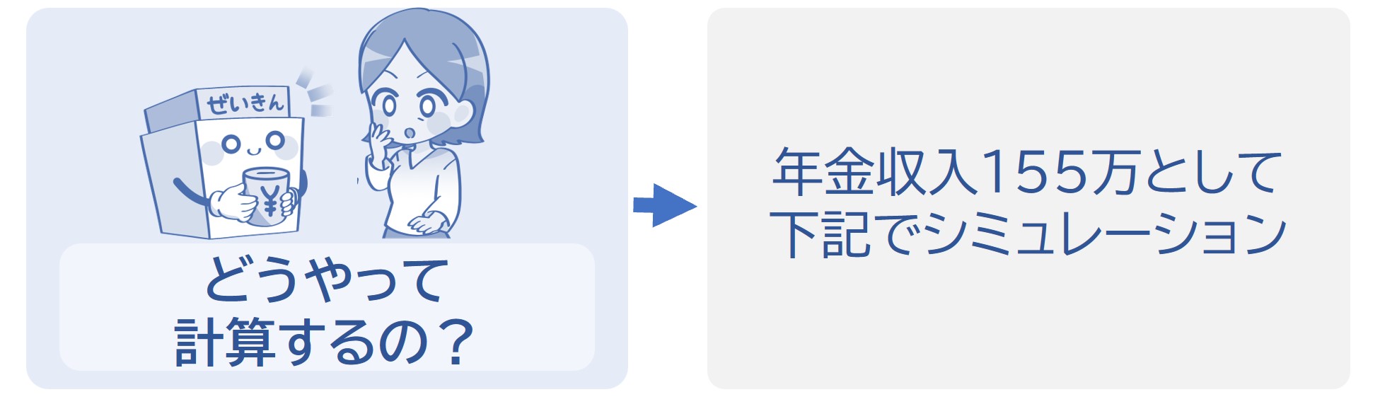 年金155万として年金についての所得をわかりやすく計算シミュレーション