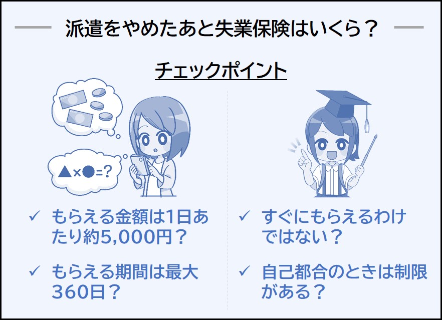 派遣をやめたあと失業保険 基本手当 はいくらもらえる 税金 社会保障教育